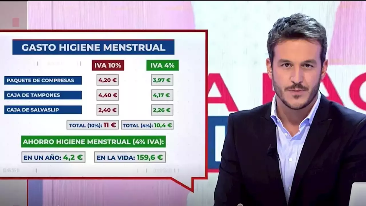 Qué es la pobreza menstrual afecta a dos de cada diez mujeres en