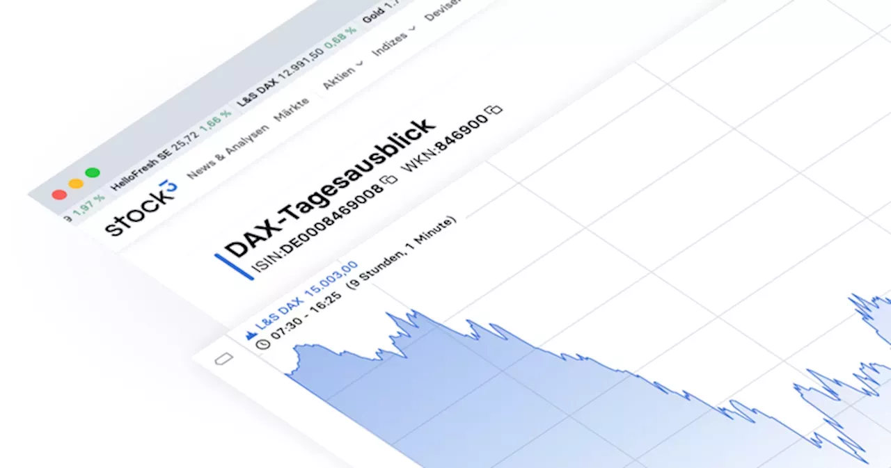 Tagesausblick DAX Start Auf Neuen Monatstiefs Einfache Entscheidung