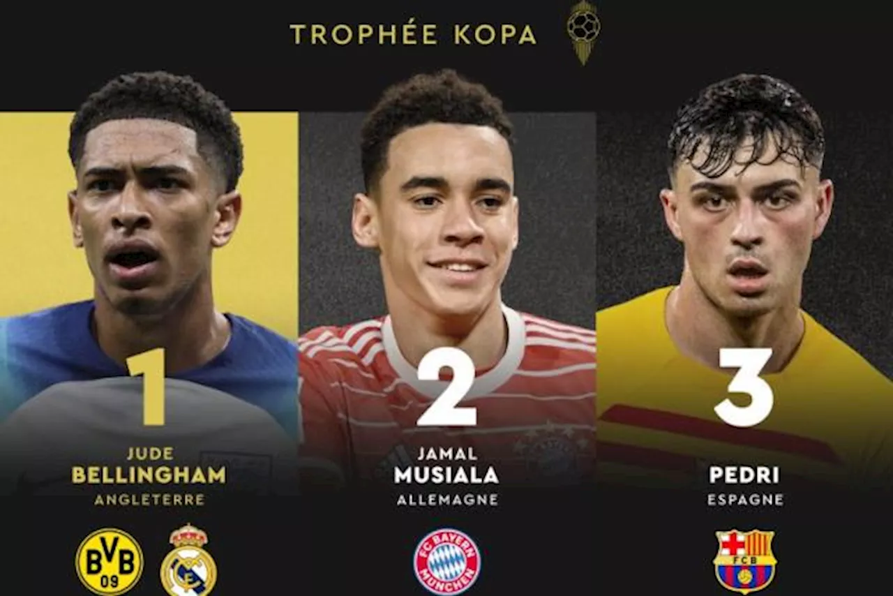 Ballon D Or Jude Bellingham Remporte Le Troph E Kopa