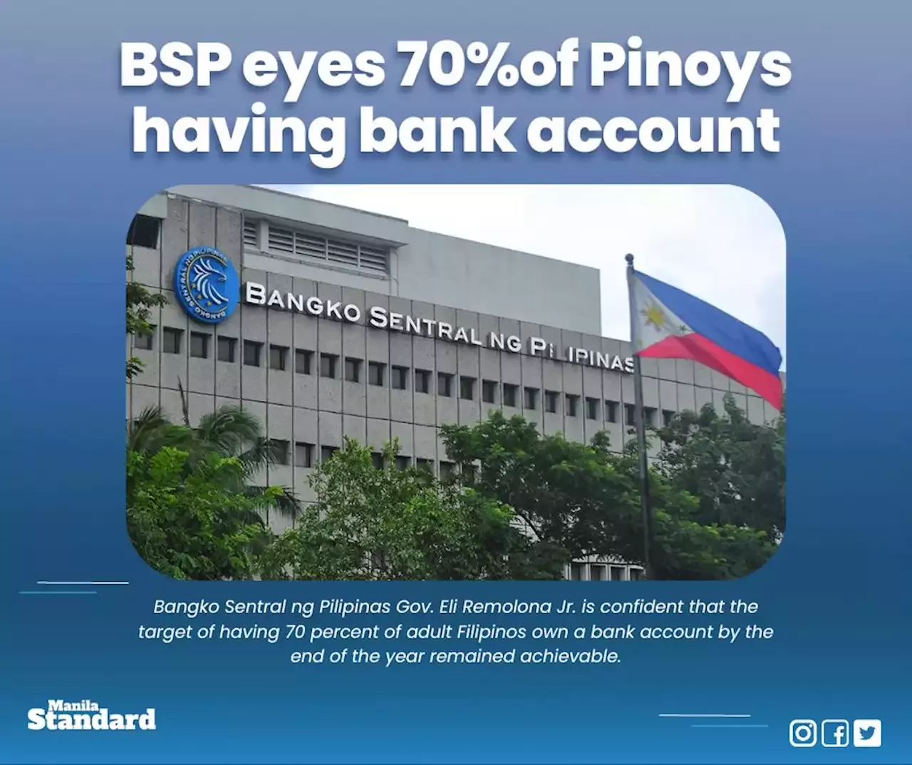 Bsp Eyes Of Pinoys Having Bank Account Philippines Head Topics