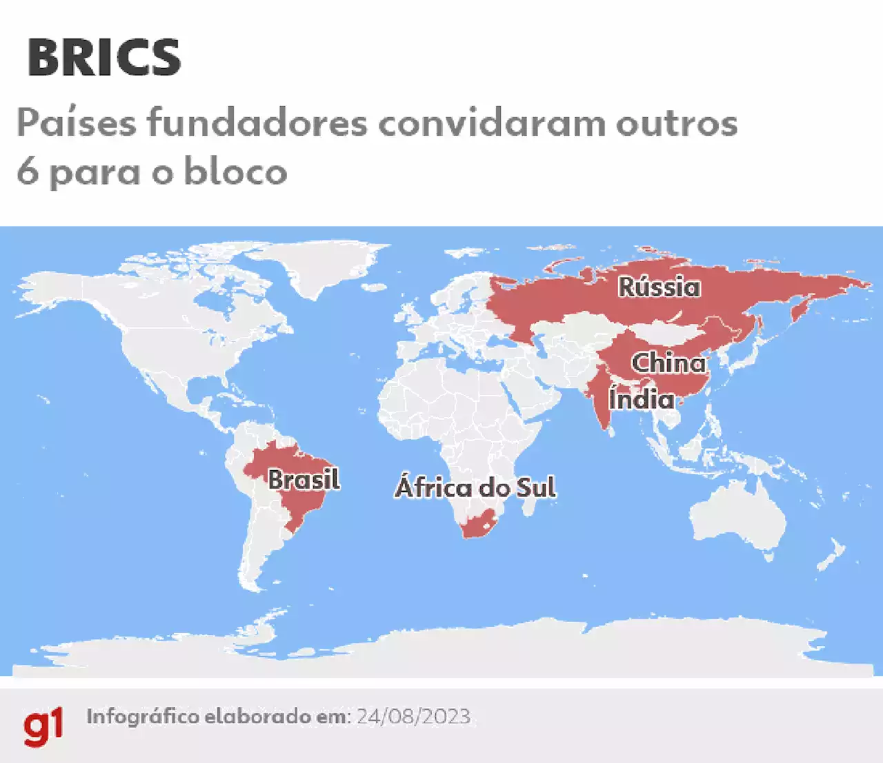 O que muda a entrada de novos países no Brics segundo