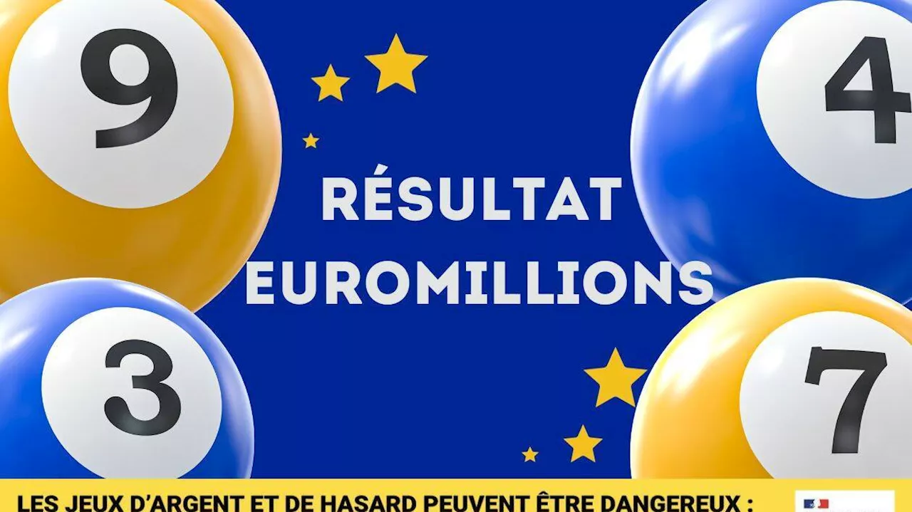 Résultat EuroMillions FDJ le tirage My Million du mardi 8 octobre