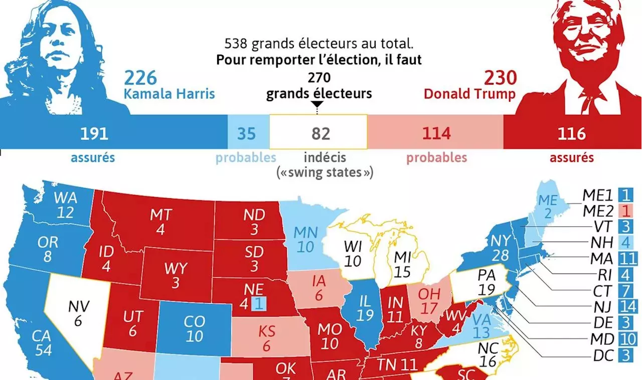 CARTE Présidentielle américaine tous les résultats État par État en