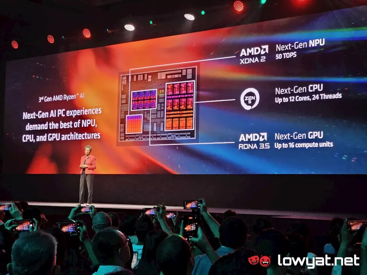 Alleged Amd Ryzen Ai Hx Benchmarks Leak Ryzen Ai Head Topics