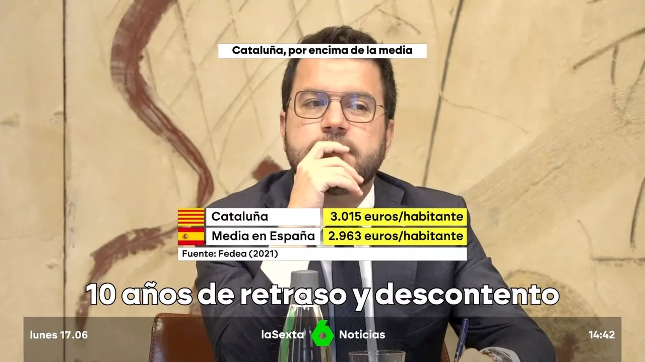 Catalu A No Es La Comunidad Aut Noma Peor Financiada De Espa A As Es