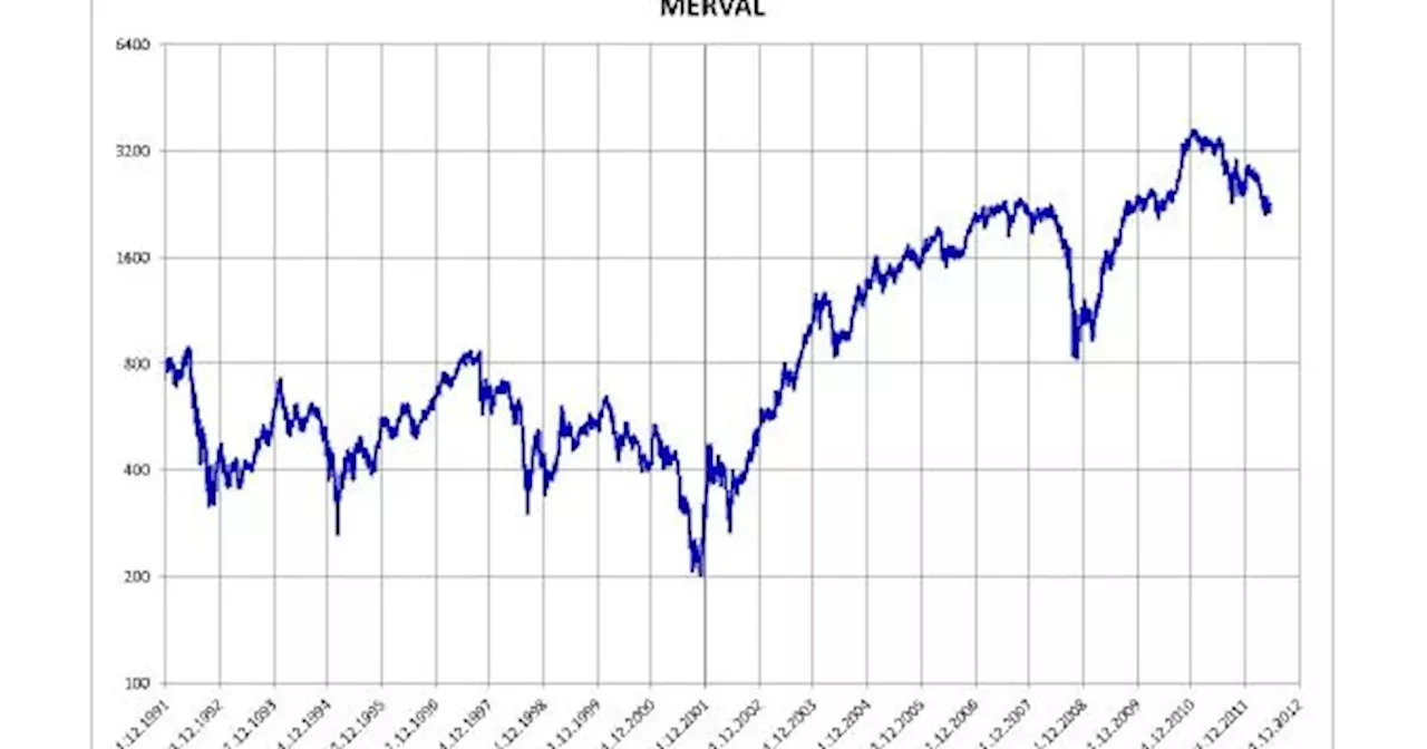 Frankfurt Dax Hoy A Cu Nto Cerr El Ndice De La Bolsa De Frankfurt