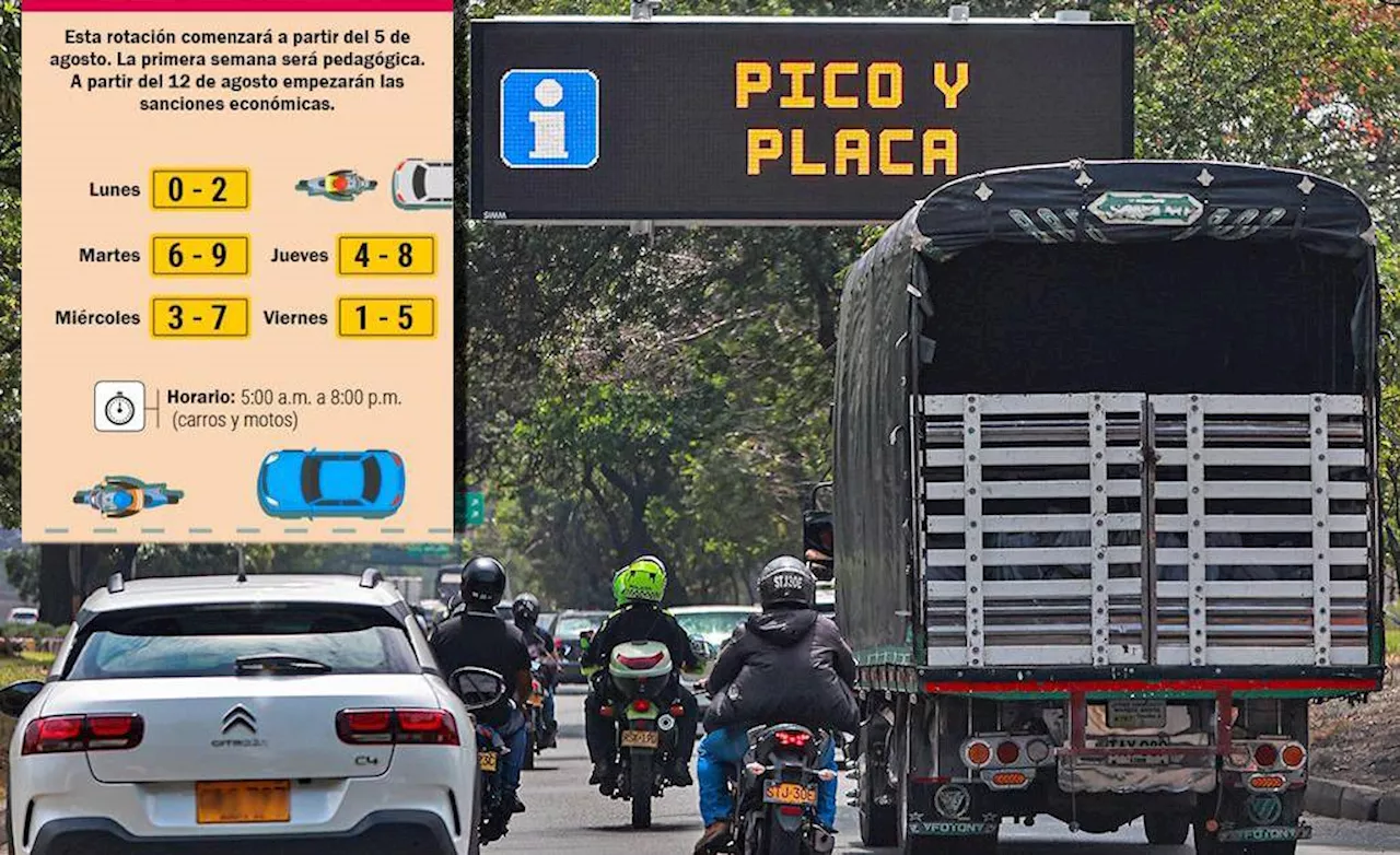 Cuáles son las vías exentas del Pico y Placa en Medellín para el