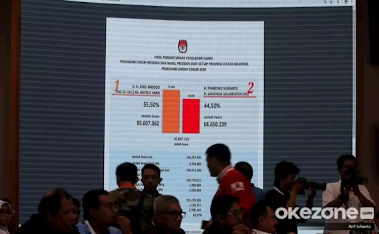 Jokowi-Ma'ruf Menang, LSI Denny JA Klaim Hitung Cepatnya Paling Mendekati : Okezone News