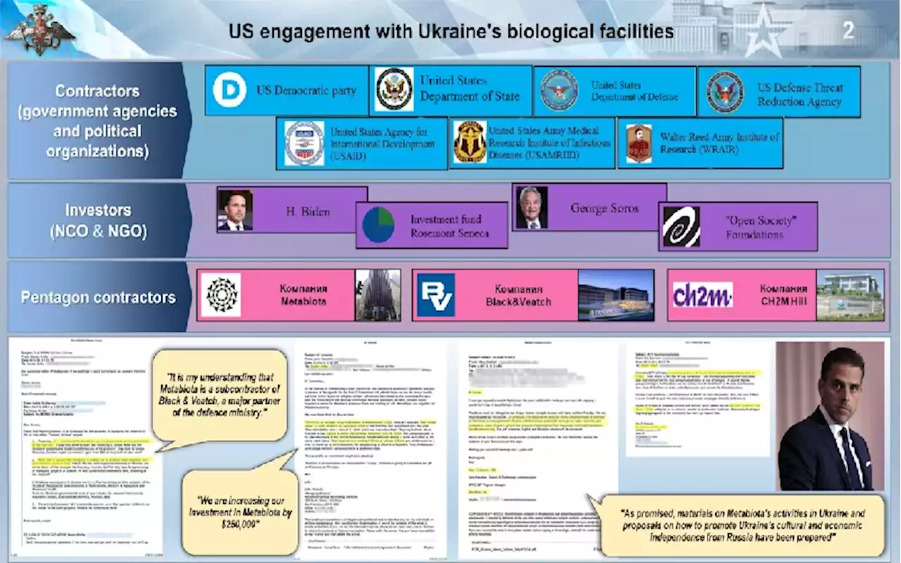 Rusia: Pentagon Habiskan Rp430 Miliar untuk Penelitian Senjata Biologi di Ukraina : Okezone News