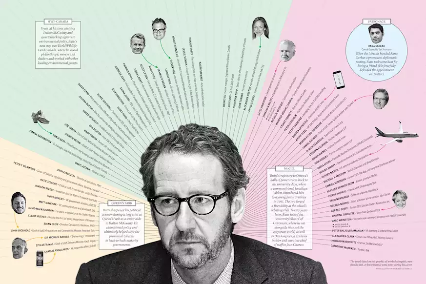 Gerald Butts's sprawling, heavy-hitting, mega-rich, do-gooder Rolodex - Macleans.ca