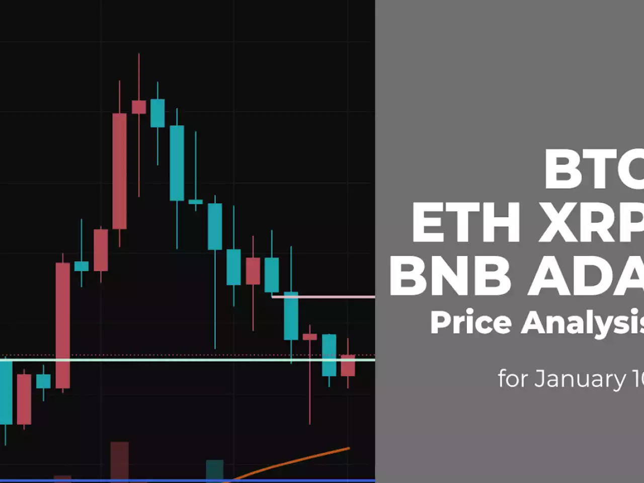 BTC, ETH, XRP, BNB, and ADA Price Analysis for January 10