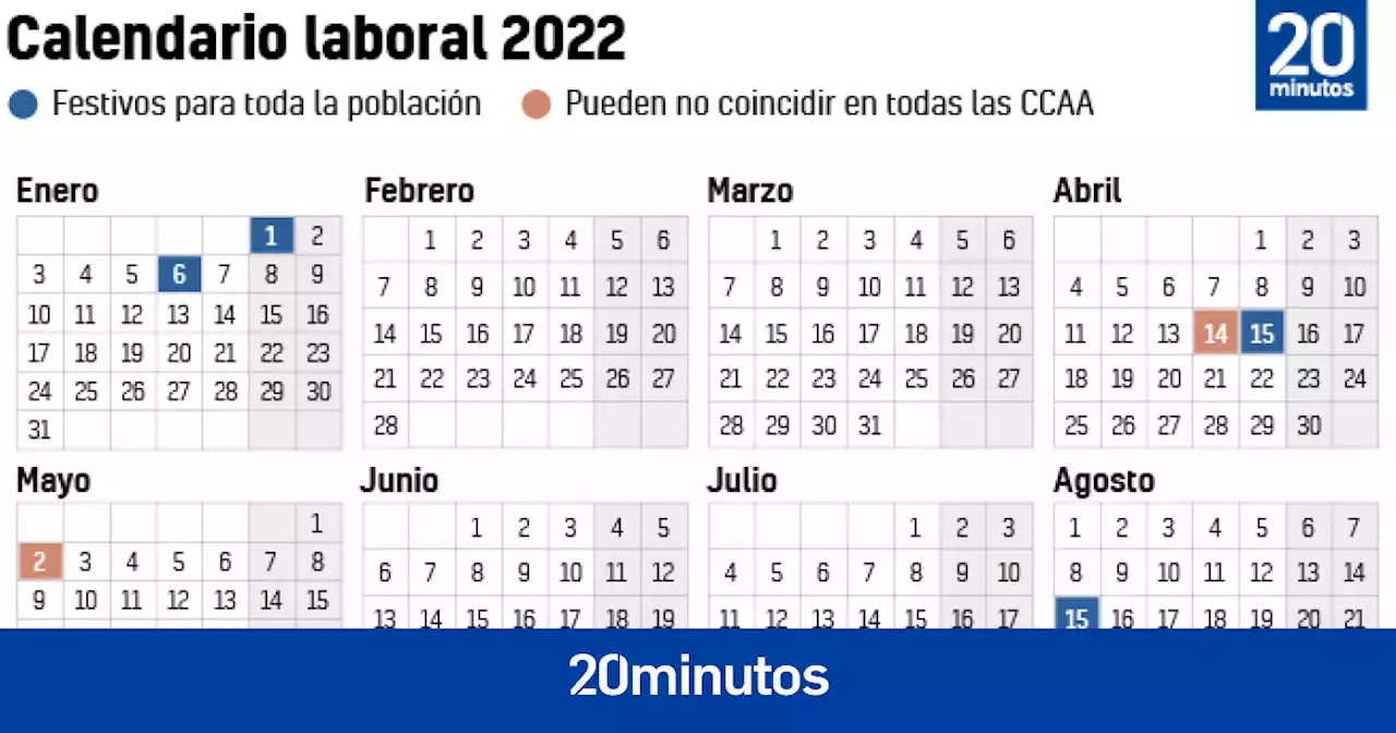 Calendario laboral 2022: estos son los próximos días festivos antes de Semana Santa