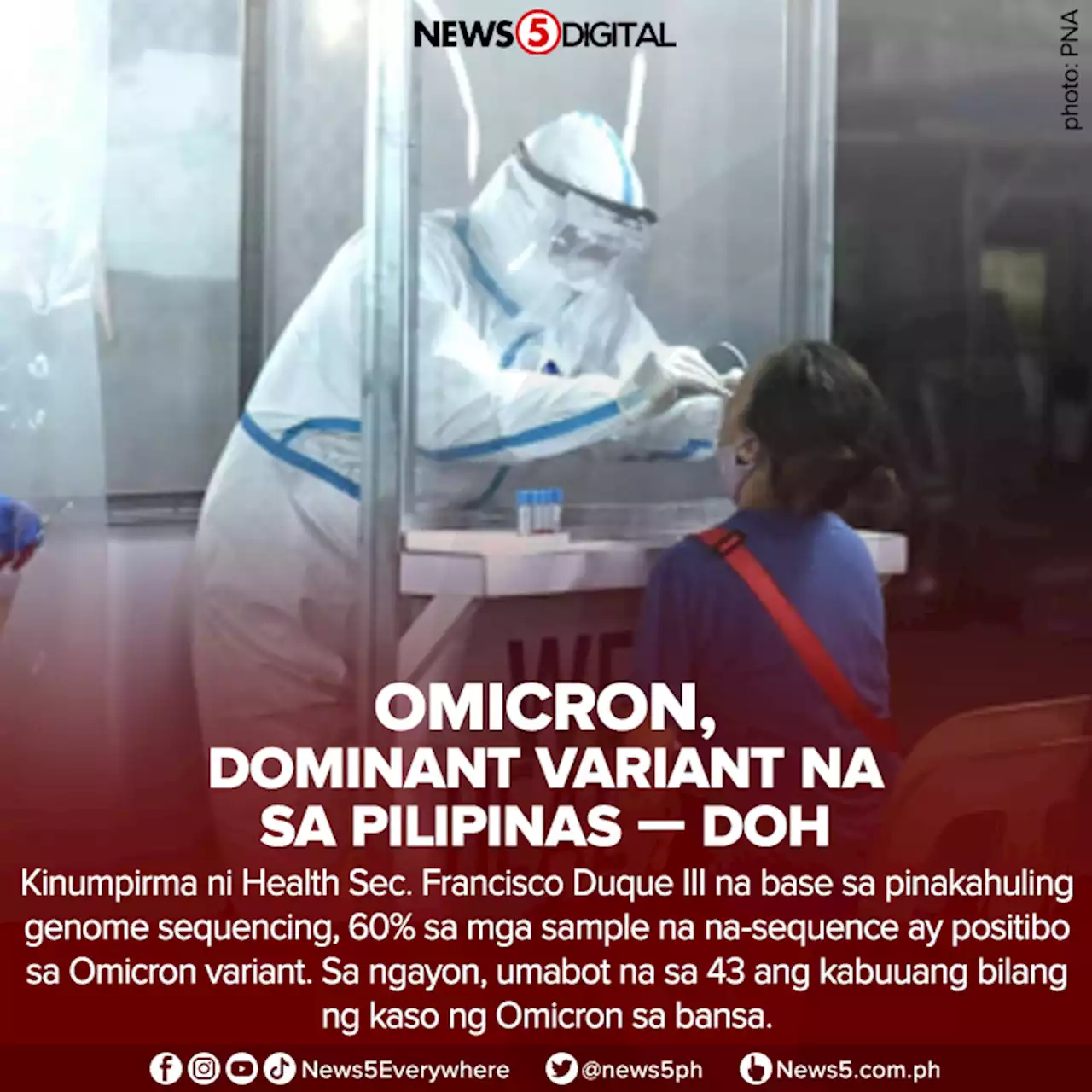 Omicron, dominant variant na sa Pilipinas