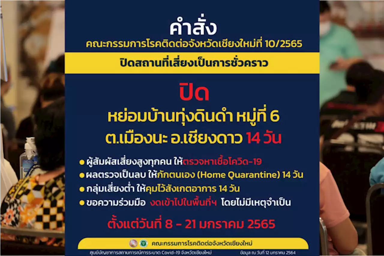 เชียงใหม่สั่งปิดหมู่บ้านน้ำรู 14 วันพบโควิดลามเป็นกลุ่มก้อน