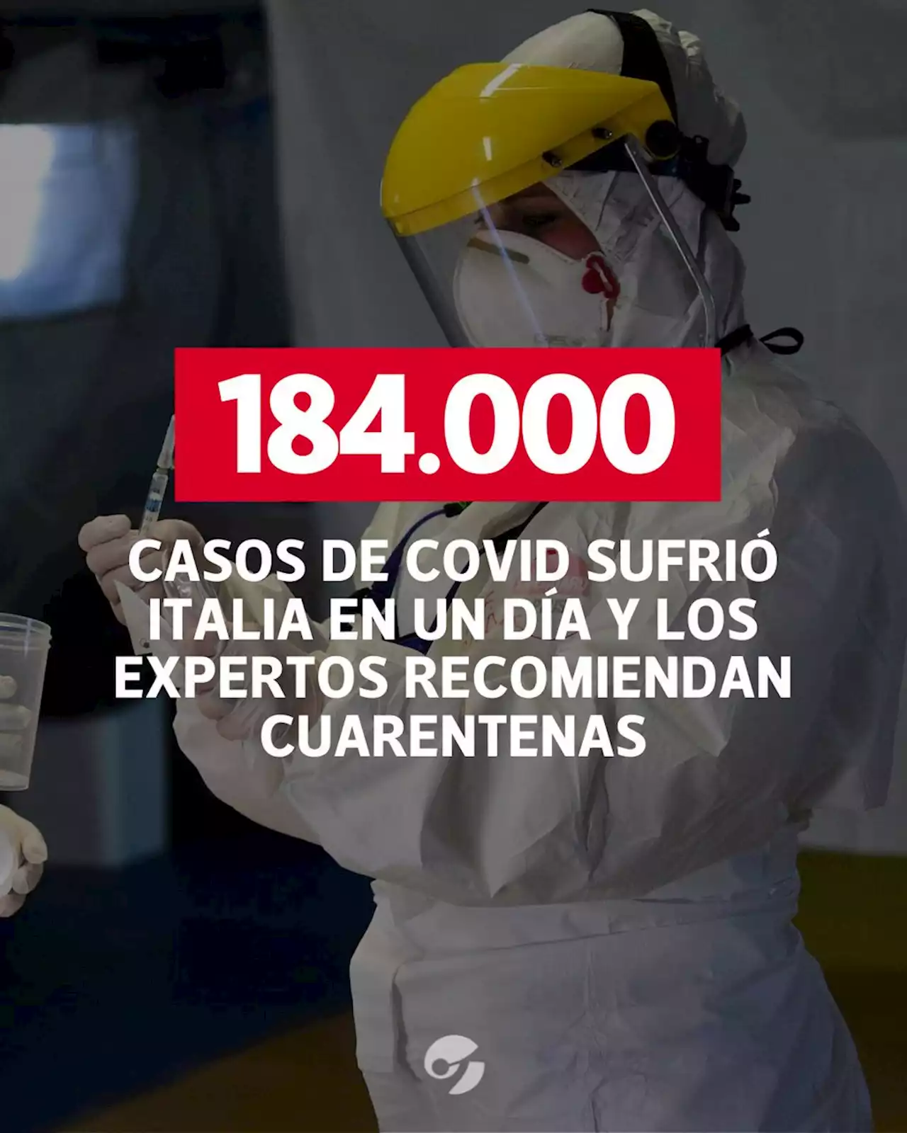 Italia superó los 184.000 casos de Covid en un día y los expertos recomiendan cuarentenas