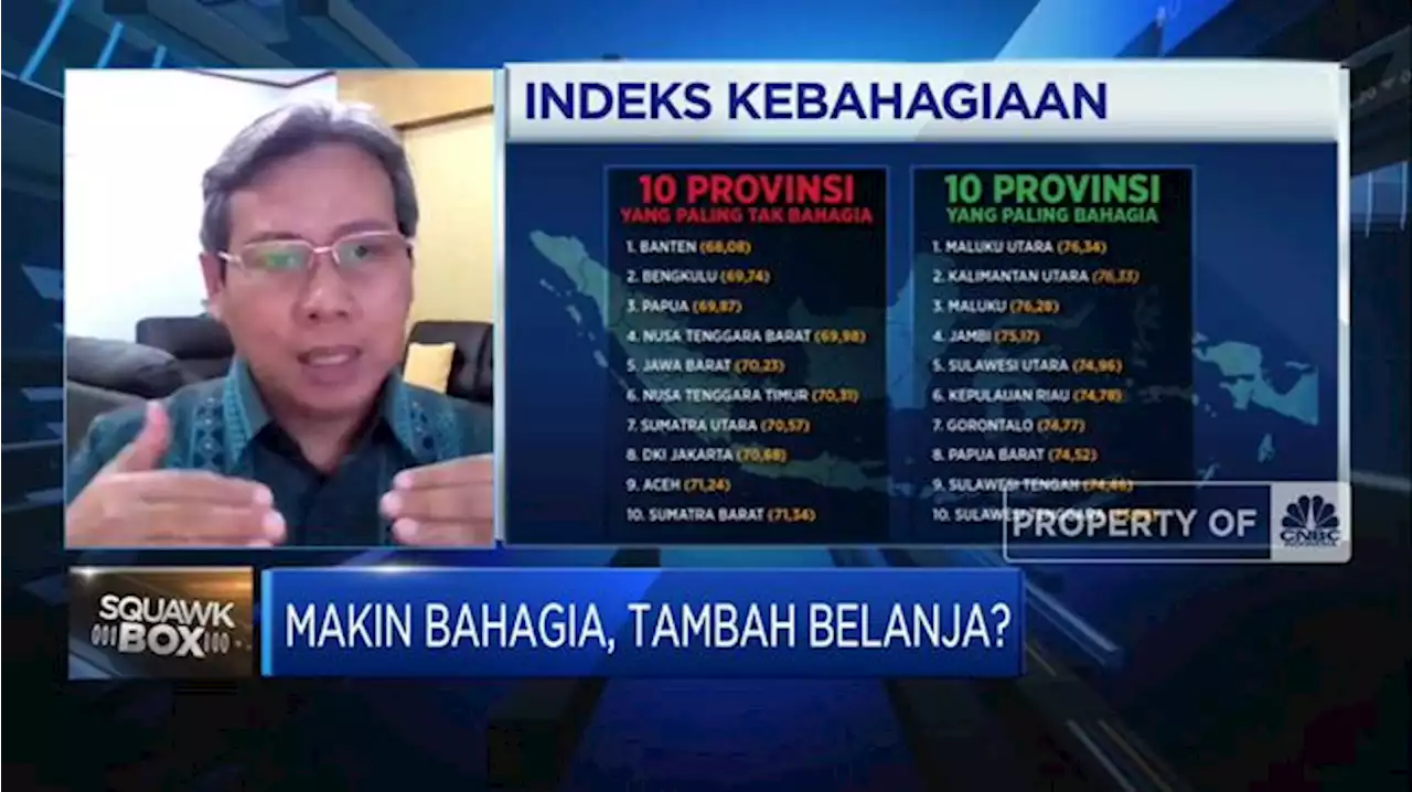 Efek Lonjakan Harga Pangan & Omicron ke Indeks Kebahagiaan RI