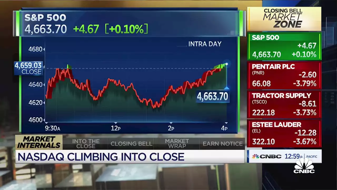 Dow drops 200 points Friday as bank stocks get hit, market posts second losing week to start 2022