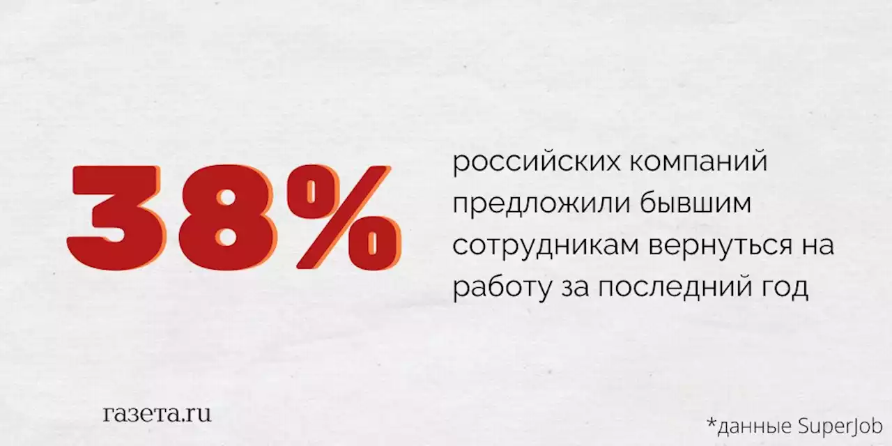 Российские компании все чаще предлагают вернуться на работу бывшим сотрудникам - Газета.Ru | Новости