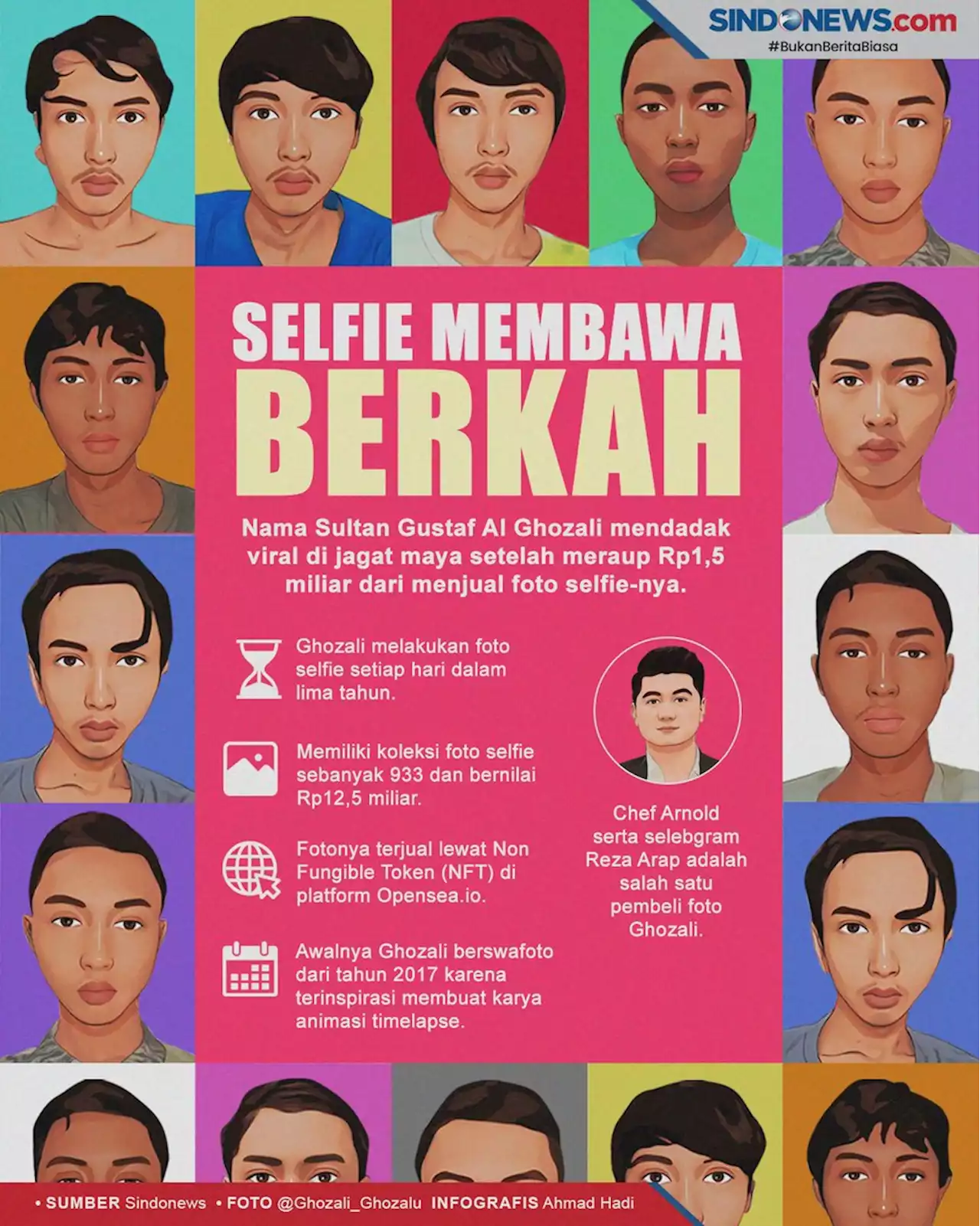 Foto Selfie-nya Laku hingga Miliaran Rupiah di NFT, Ghozali Everyday: Buat Bayar Utang Ibu Saya