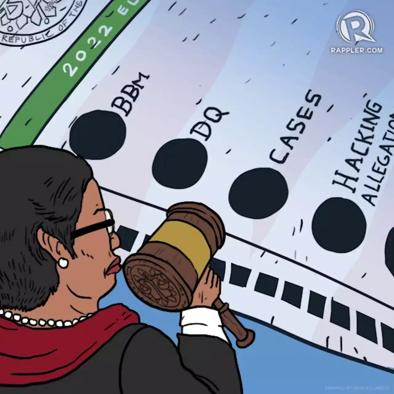 [EDITORIAL] 'Wag magpa-infect sa Zoomicron ni Marcos Jr