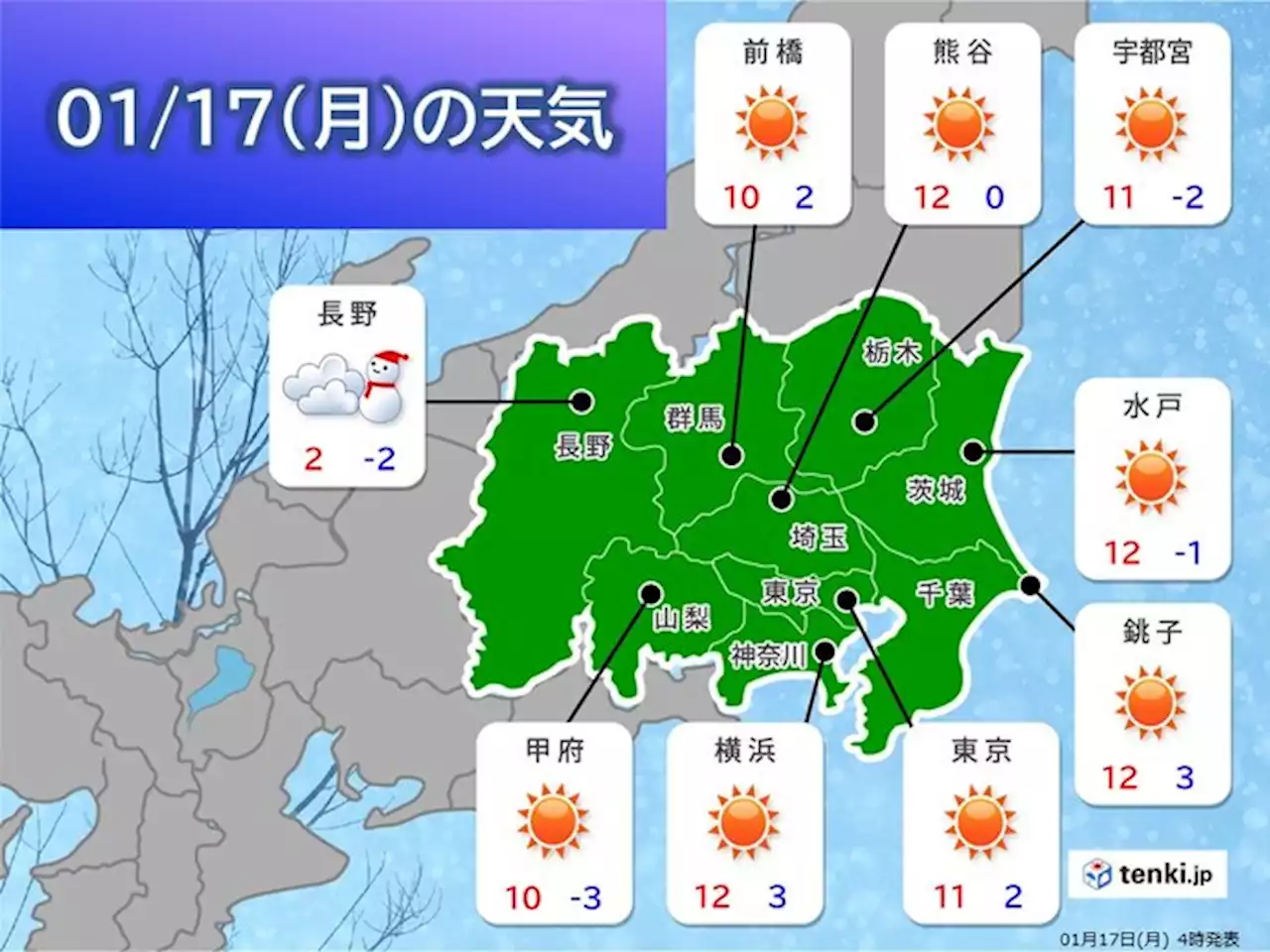 17日(月)の関東 平野部は晴れても風が冷たい 空気の乾燥にも注意(気象予報士 望月 圭子)