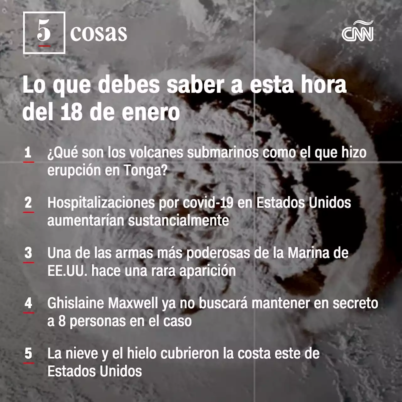 Las 5 cosas que debes saber este martes 18 de enero