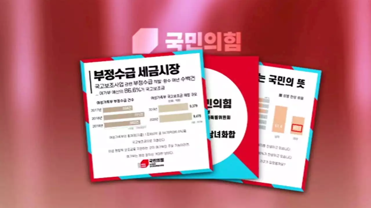 [사실은] 여가부, '이념편향적 보조금'에 1조 썼나