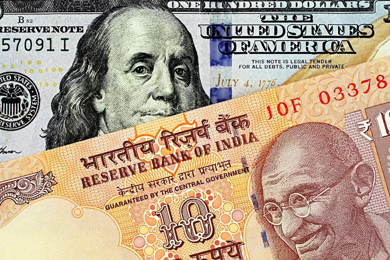 USD/INR Price News: Bulls take the price into fresh corrective highs