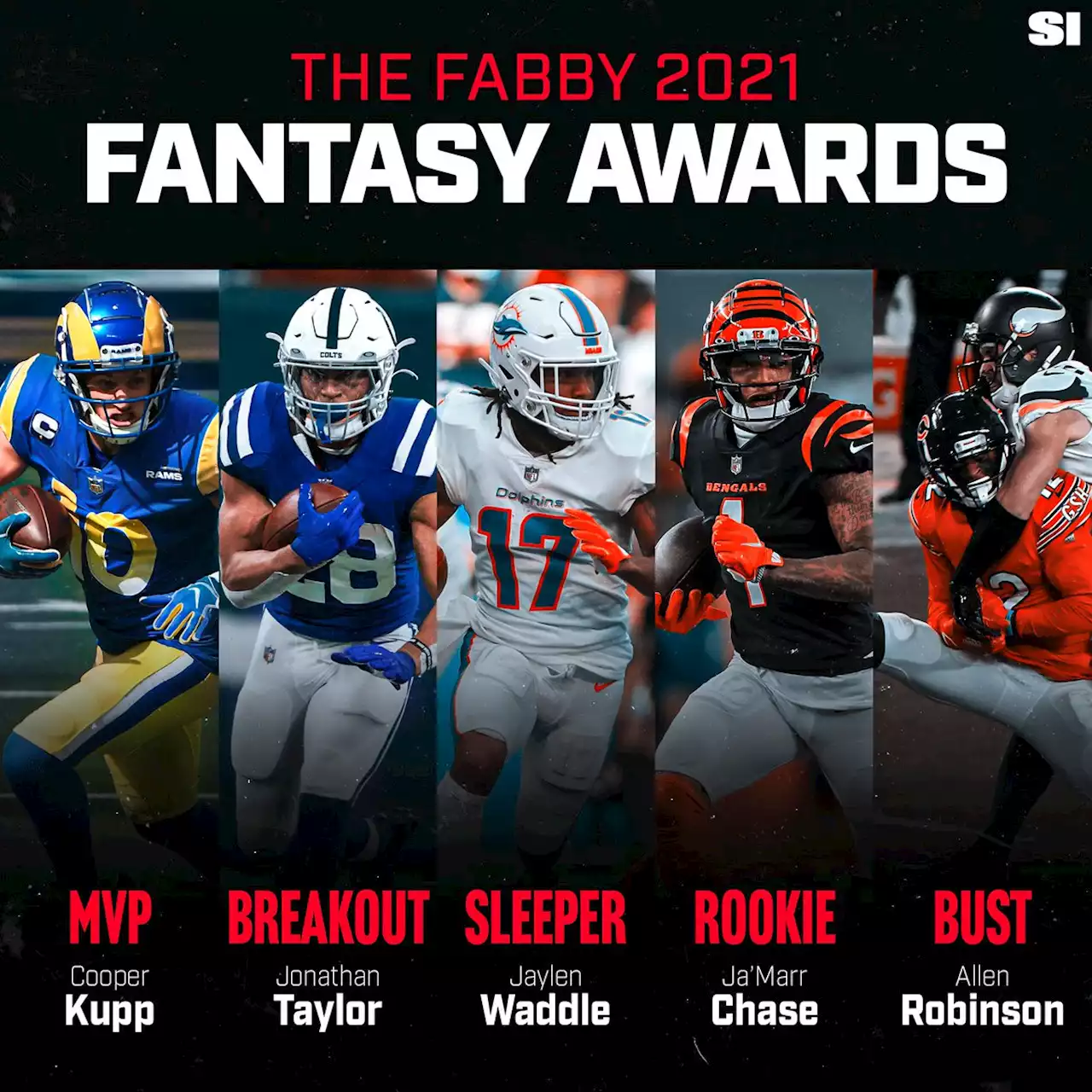 2021 Fantasy Football Fabby Awards