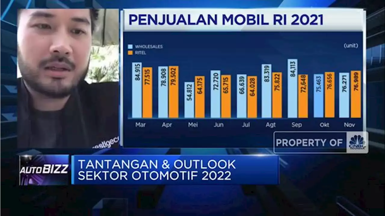 Pengusaha Minta Insentif Otomotif Dilanjutkan ke 2022