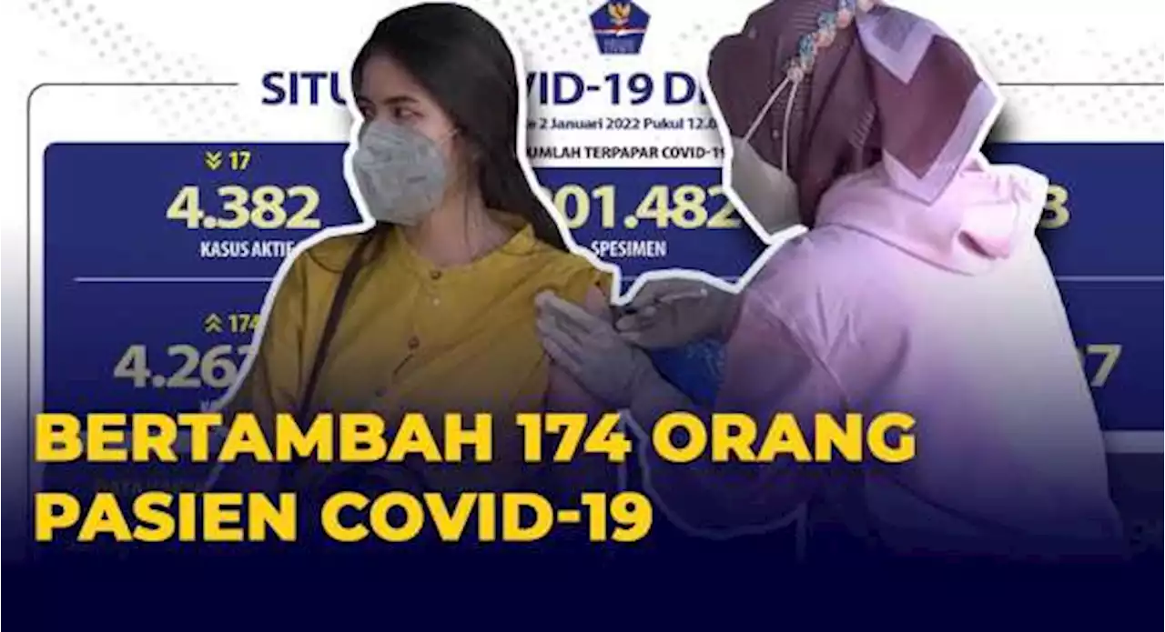 Update Corona Indonesia 2 Januari 2022: Ada 174 Kasus Baru Positif Covid-19