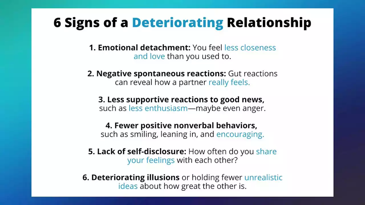 6 Signs of a Deteriorating Relationship