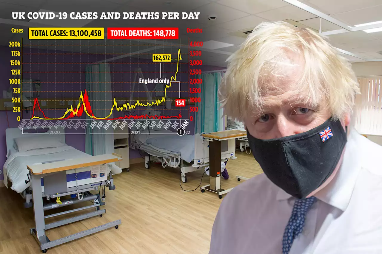 Boris demands 'robust contingency plans' to deal with 300k NHS staff absences