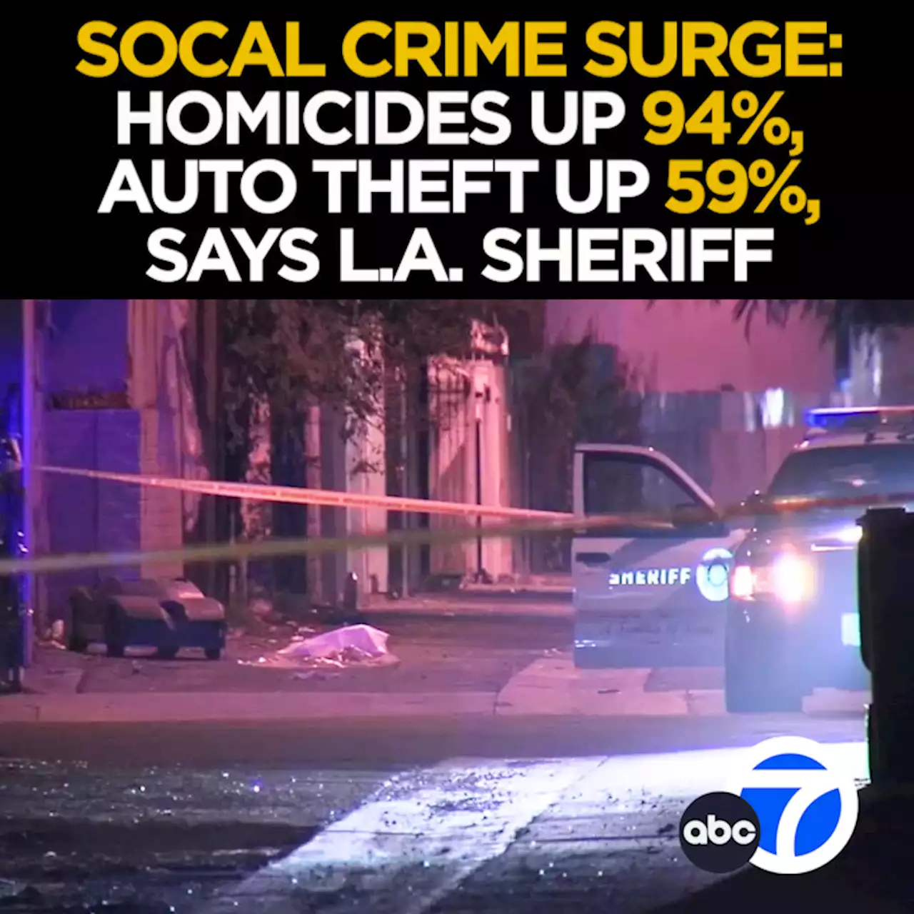 LASD stats show 94% jump in homicides in LA County over 2-year span, Sheriff Villanueva says