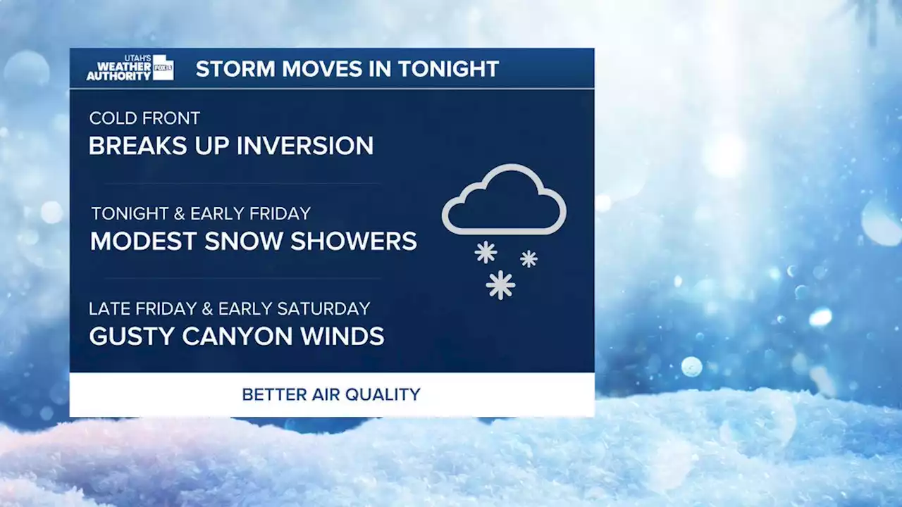 Storm tonight; Better air quality & some snow!