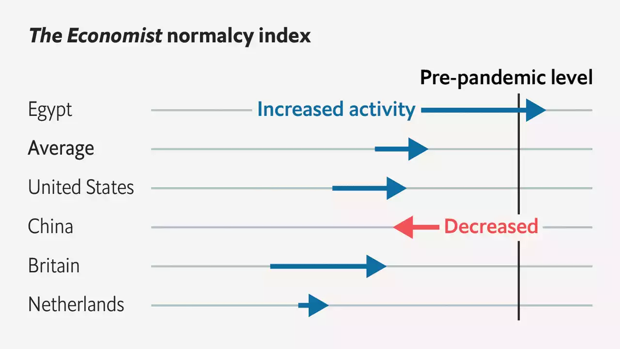 China stands alone in its attitude towards the pandemic