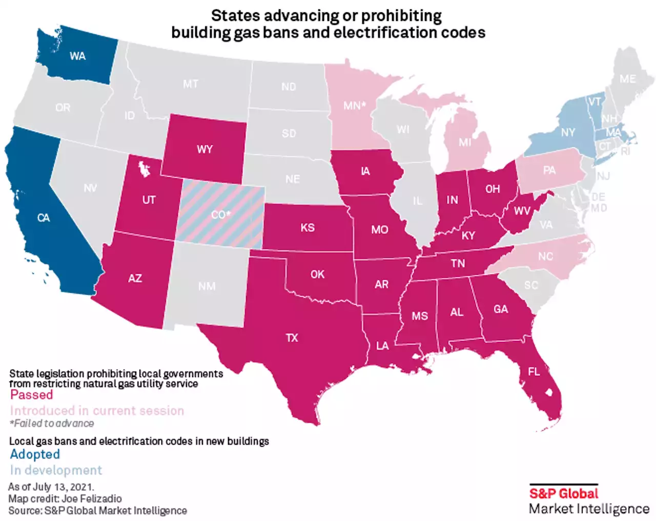 Natural Gas Becomes Important Battleground In Transition From Fossil Fuels