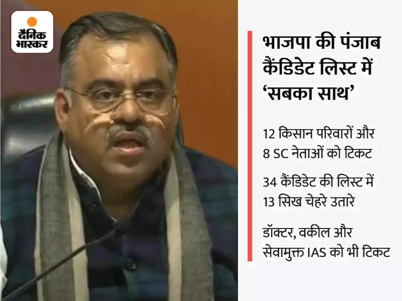 पंजाब में BJP की पहली लिस्ट में 34 प्रत्याशी: किसान परिवार, SC नेताओं के साथ सिख चेहरों को टिकट; रिटायर्ड IAS को भी चुनाव में उतारा