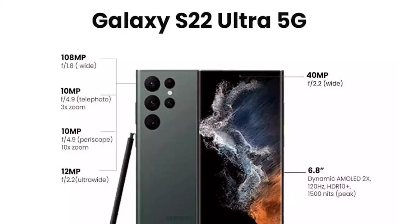 Leaked Samsung Galaxy S22 Ultra specs infographic busts display and storage myths