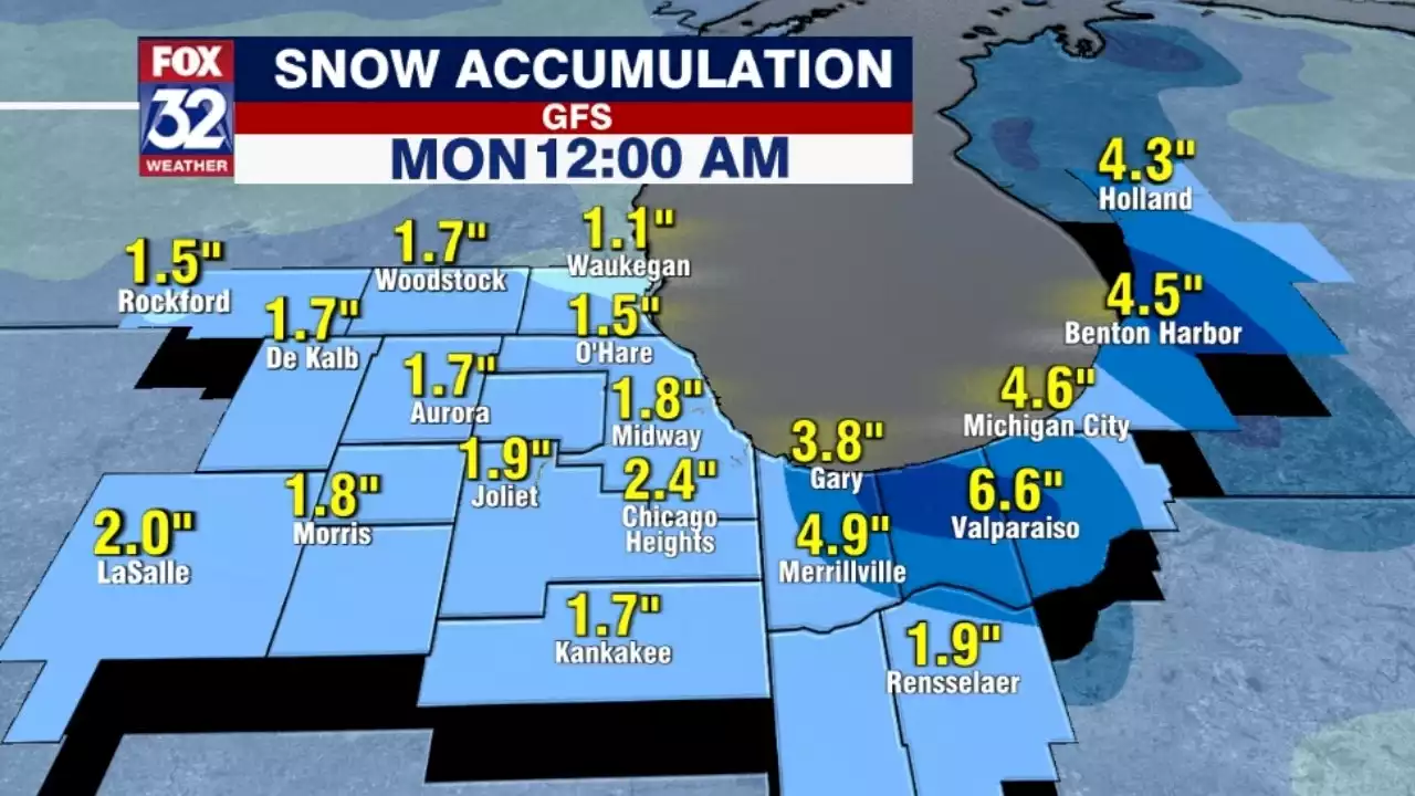 Chicago's snowfall status