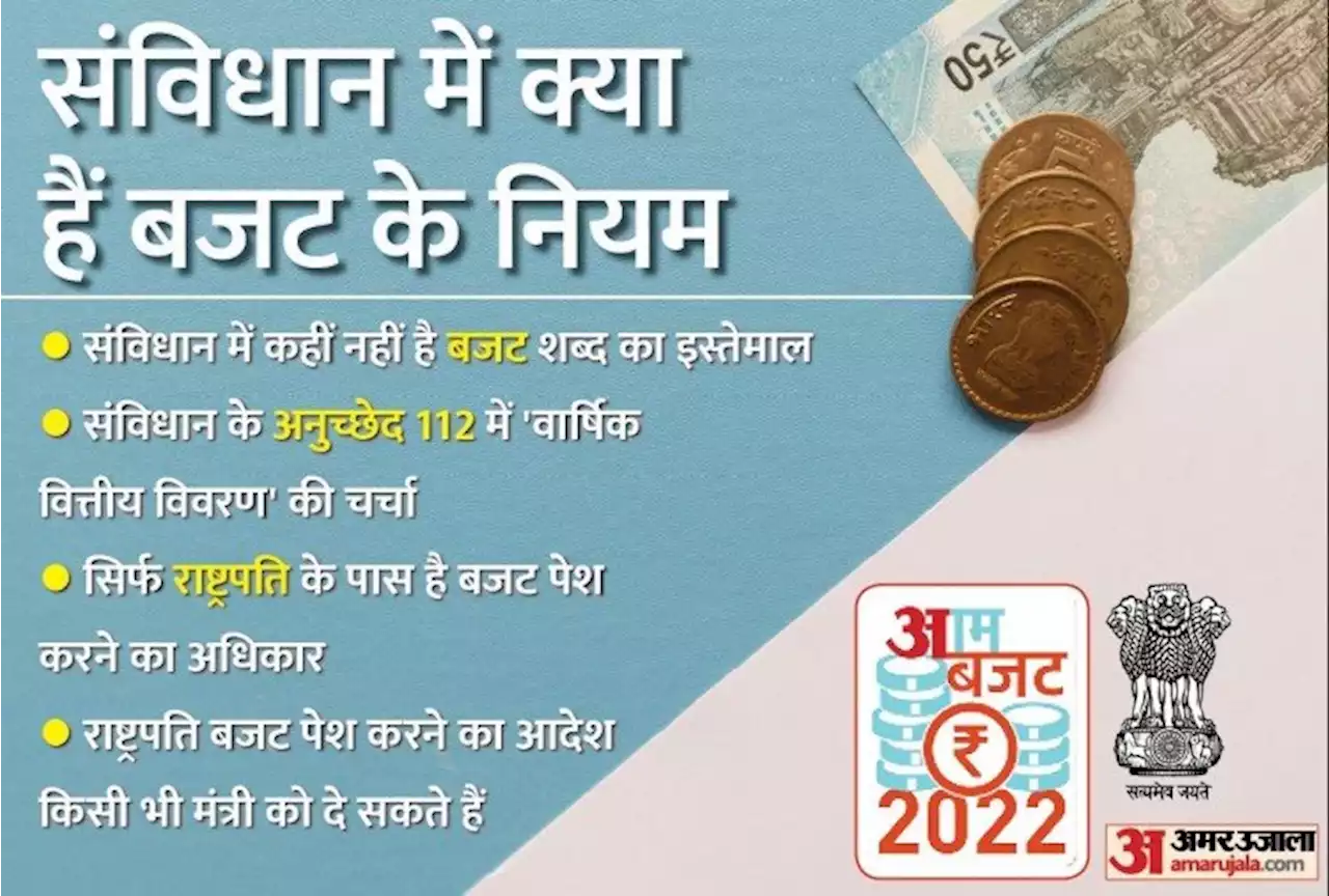 BUDGET 2022: एक दिन में पेश हो जाता है बजट, पर कैसे होता है तैयार, किनसे ली जाती है राय, वित्त मंत्री न हो तो कौन करेगा पेश, जानें