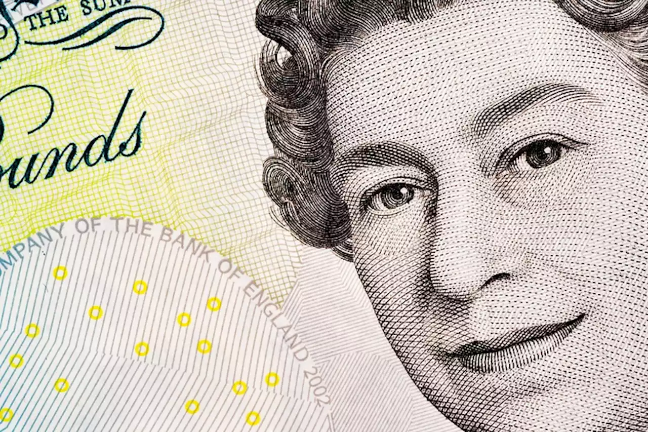 GBP/USD: Risk reversal rises the most in three weeks amid pre-Fed anxiety