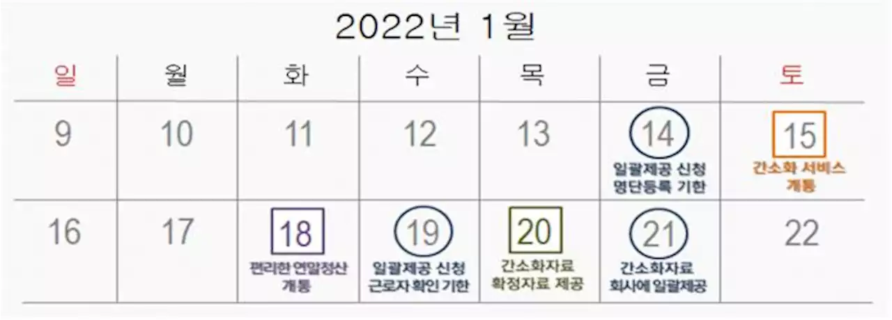 국세청 연말정산 로그인 오류 발생···821명 개인정보 유출