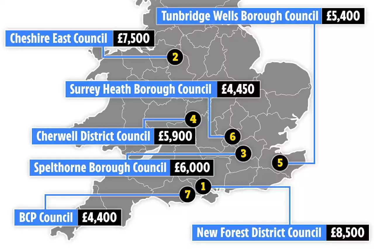 How you could claim up to £8,500 a year for FREE towards your rent