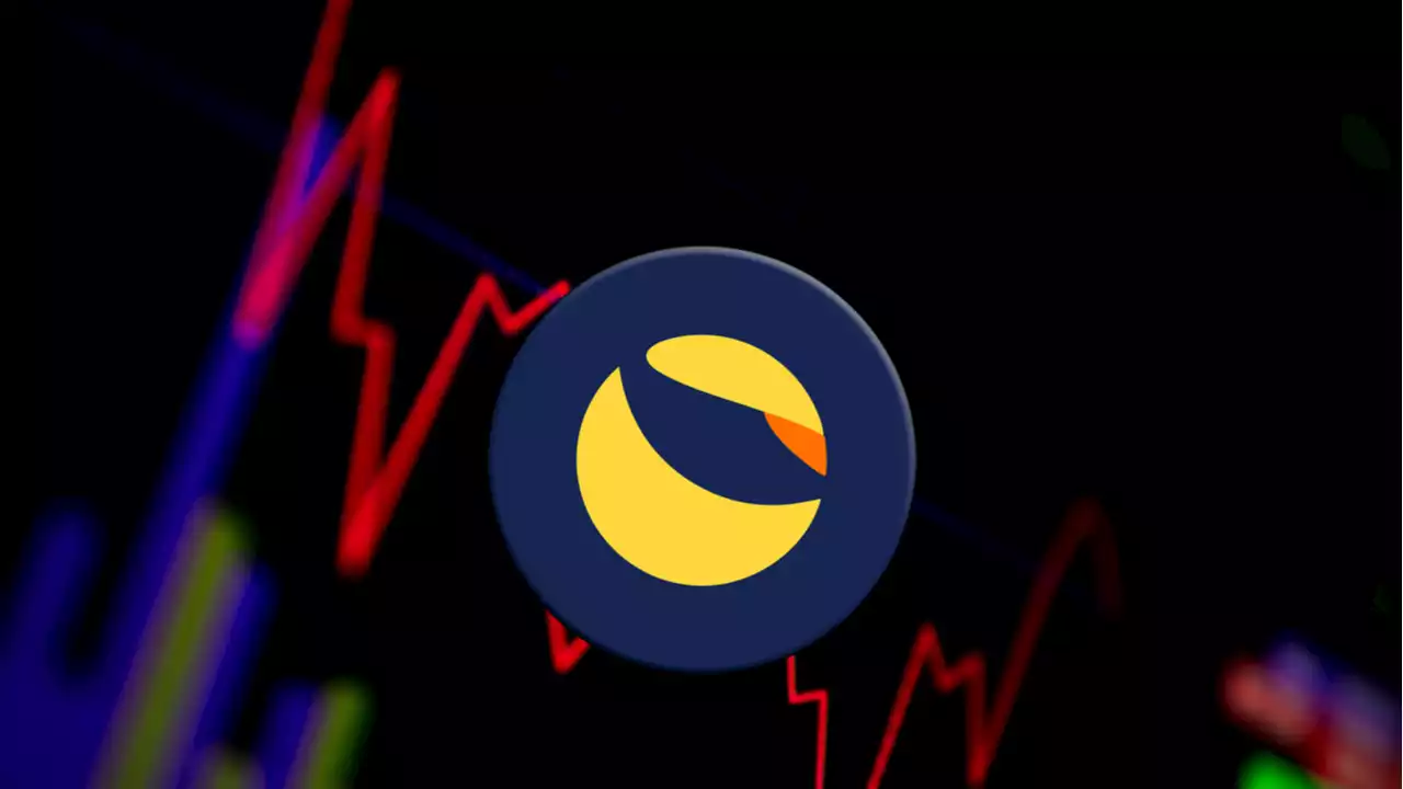 Technical Analysis: Terra Luna Drops 20%, While Symbol Token Climbs on Friday – Market Updates Bitcoin News