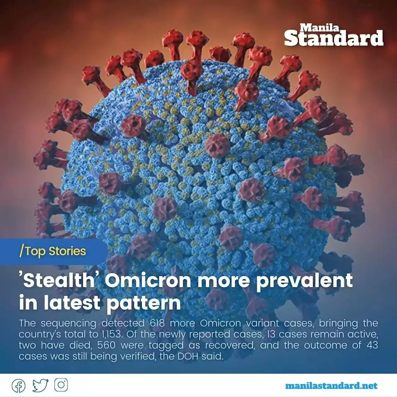 ’Stealth’ Omicron more prevalent in latest pattern