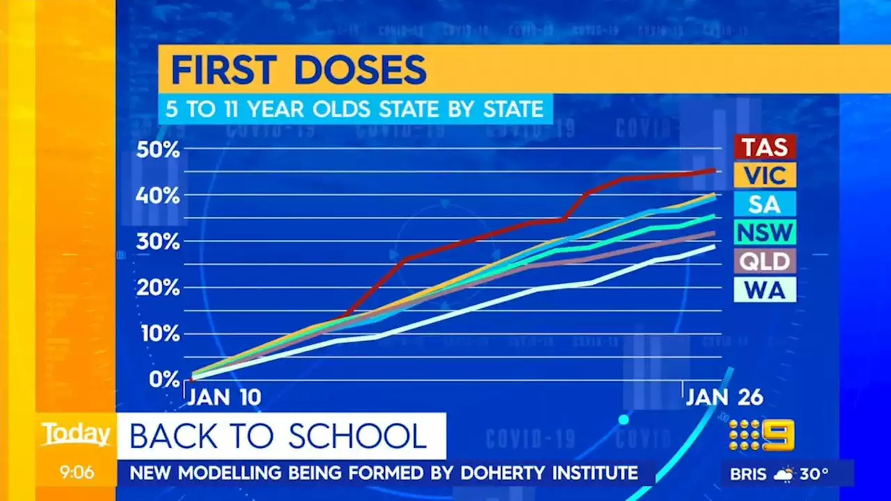 NSW records deadliest day of COVID-19 pandemic, Victoria sees drop in cases