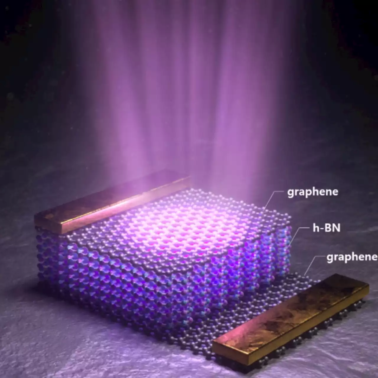 Researchers Create Deep-Ultraviolet Light-Emitting Diode | Sci-News.com