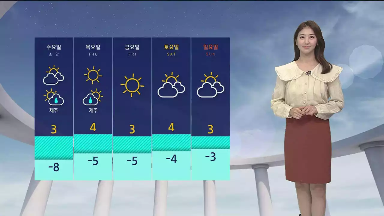 [날씨] 새벽까지 눈 조금…건조한 대기 계속