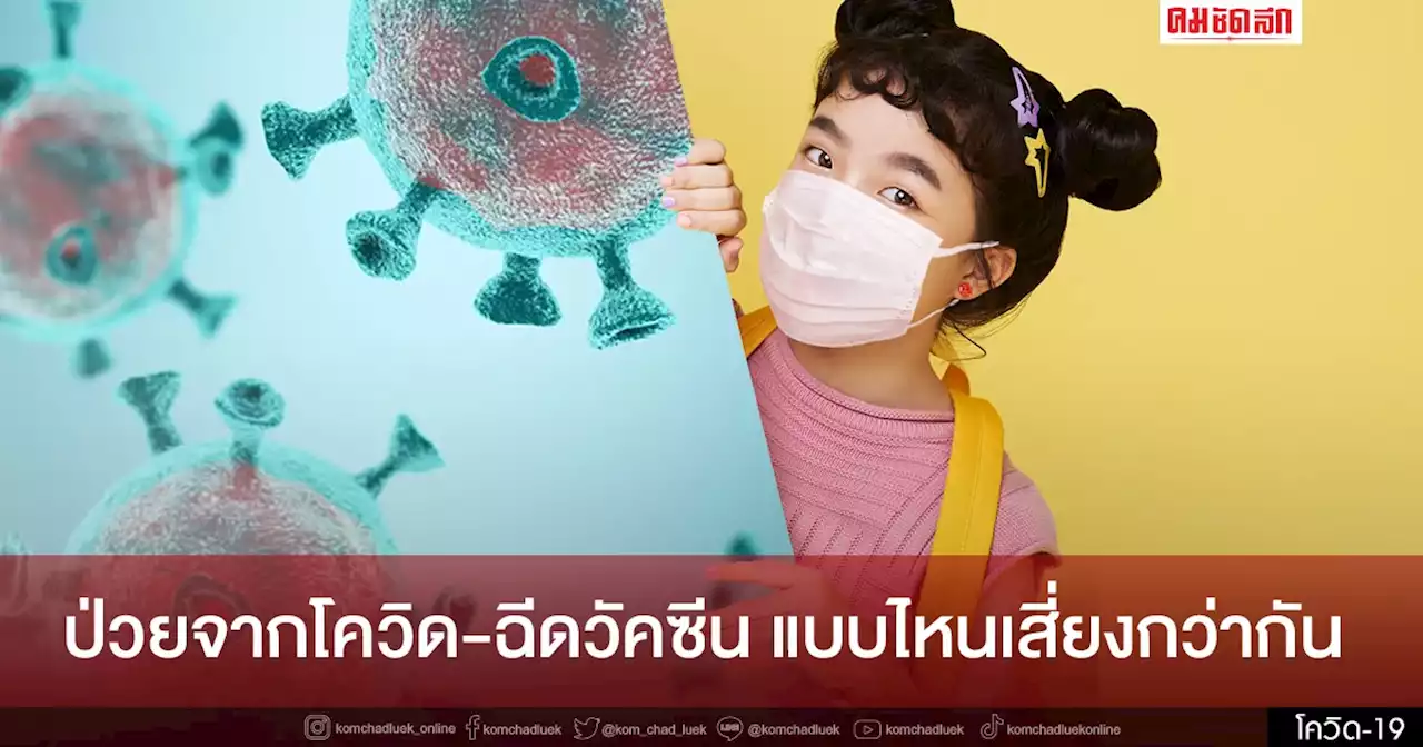 รู้มั้ย 'ฉีดวัคซีน' กับป่วยจากติดโควิดในเด็ก แบบไหนเสี่ยงตายมากกว่า